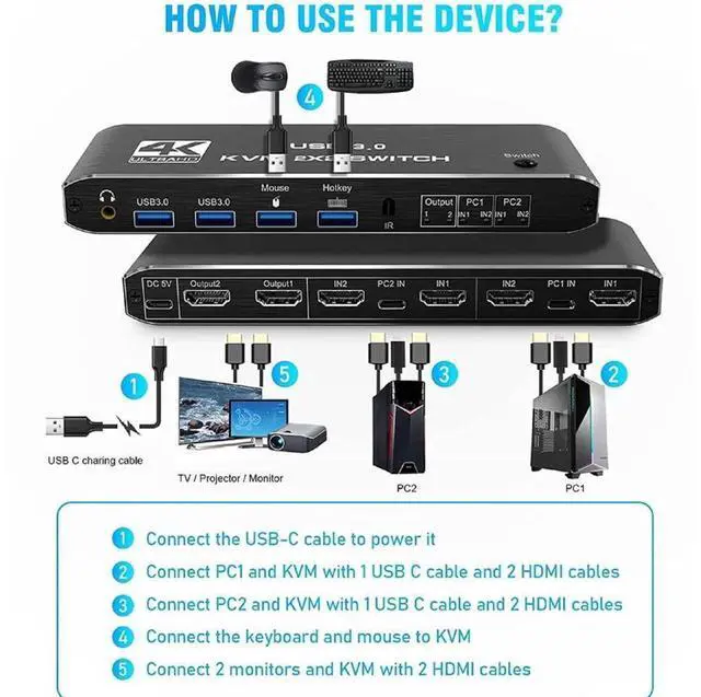 Alt view image 3 of 7 - KVM Switch 2 Monitors 2 Computers, 4K@60Hz Dual Monitor HDMI KVM Switch 2 in 2 Out with Audio, Keyboard Video Mouse Peripherals Display Port Switcher, UHD Support, USB 3.0 Hub, Hotkeys eokCXOY