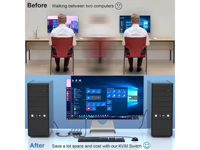 Alt view image 6 of 7 - 2 Port 8K HDMI KVM Switch Box, USB 3.0 USB and HDMI Switch Selector for 2 Computers Share Keyboard Mouse Printer and One Monitor, HDMI KVM Switch 2 in 1 Out Support UHD 8K@60Hz with Remote Controller