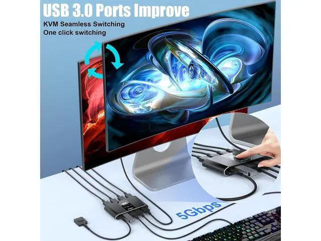 Alt view image 3 of 7 - 2 Port 8K HDMI KVM Switch Box, USB 3.0 USB and HDMI Switch Selector for 2 Computers Share Keyboard Mouse Printer and One Monitor, HDMI KVM Switch 2 in 1 Out Support UHD 8K@60Hz with Remote Controller