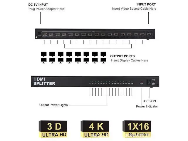 Alt view image 7 of 7 - HDMI Splitter, Duplicate/Mirror, 4K HDMI Splitter 1 in 16 Out [Metal Case, 16Port ] , Powered Splitter, 1 Source to 16 Identical Displays for TV, Projector eokCXOY