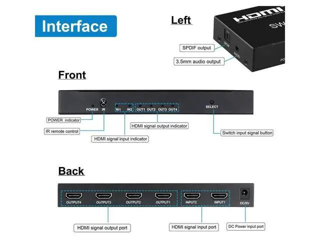 Alt view image 5 of 7 - 4K @60Hz HDMI Switch Splitter 2 in 4 Out with Remote, 2x4 HDMI Splitter Switcher 4K with SPDIF & 3.5mm Audio, Support 4K, 3D, 1080p, HDCP2.2, HDR 10 for PS4, Xbox, Fire Stick, etc eokCXOY