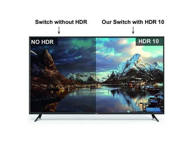 Alt view image 4 of 7 - 4K @60Hz HDMI Switch Splitter 2 in 4 Out with Remote, 2x4 HDMI Splitter Switcher 4K with SPDIF & 3.5mm Audio, Support 4K, 3D, 1080p, HDCP2.2, HDR 10 for PS4, Xbox, Fire Stick, etc eokCXOY