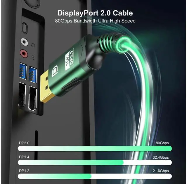 Alt view image 4 of 7 - 8K DisplayPort 2.0 Cable 3.3ft, 16K DP Cable 2.0 (16K@60Hz 8K@120Hz 4K@240Hz 165Hz 144Hz) Gaming Monitor Cable DP Male to DP Male GSync/FreeSync 80Gbps HDR10 ARC HDCP Supported for PC TV eokCXOY