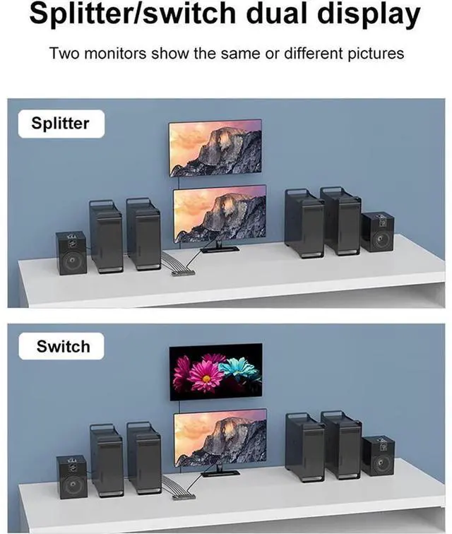 Alt view image 4 of 7 - 8K @60Hz HDR HDMI True Matrix 4x2, 4K @120Hz 4 in 2 Out HDMI Splitter Switcher HDMI Matrix Switch Box V2.1 Speed switcher, Suitable for PS4 HD TV Computer Monitor eokCXOY