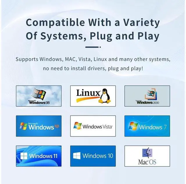 Alt view image 5 of 5 - Dual Monitor HDMI Switch 2 Monitors 2 Computers 2 in 2 Out 8k@60hz 4k@120hz Supports Copying and Expanding 2 Screens at The Same time 4-Port USB 3.0 one-Touch Switch USB Cable and Desktop Controller