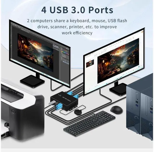 Alt view image 3 of 5 - Dual Monitor HDMI Switch 2 Monitors 2 Computers 2 in 2 Out 8k@60hz 4k@120hz Supports Copying and Expanding 2 Screens at The Same time 4-Port USB 3.0 one-Touch Switch USB Cable and Desktop Controller