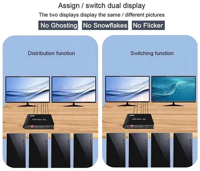 Alt view image 4 of 7 - 4x2 8K @60HZ HDMI Matrix Switcher, HDMI Matrix 4 in 2 Out 4K 120Hz HDR HDMI Splitter HDMI Scaler 8K 60Hz Sync, HDCP2.3 HDMI2.1 48 Gbps Matrix 4x2 with IR Remote and Power Adapter (US Standard) eokCXOY