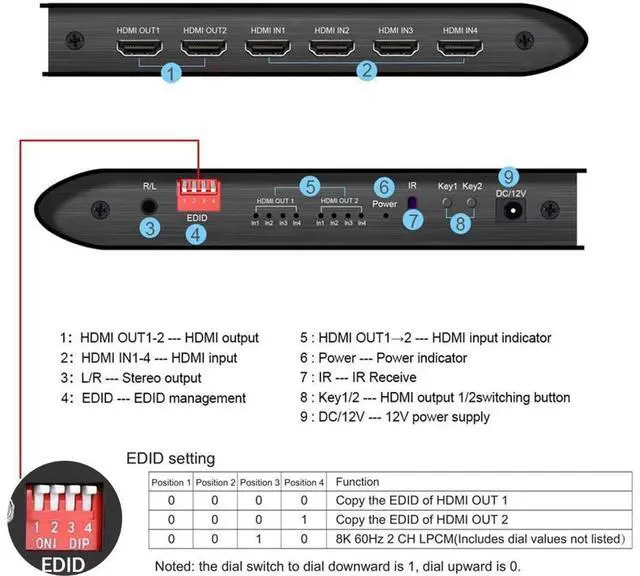 Alt view image 6 of 7 - 4x2 8K @60HZ HDMI Matrix Switcher, HDMI Matrix 4 in 2 Out 4K 120Hz HDR HDMI Splitter HDMI Scaler 8K 60Hz Sync, HDCP2.3 HDMI2.1 48 Gbps Matrix 4x2 with IR Remote and Power Adapter (US Standard) eokCXOY