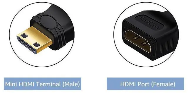 Alt view image 3 of 7 - HDMI Mini Adapter Mini HDMI to HDMI Connector 4K Support for Raspberry Pi Zero W, DSLR, Tablet, Camera, Camcorder, (2Pack)