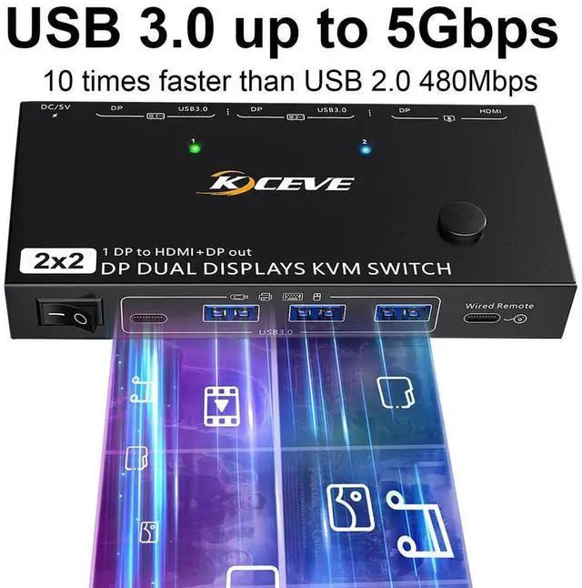 Alt view image 4 of 7 - Dual Monitor Displayport KVM Switch 8K @30hz, 4K @30Hz, HDMI DP Extended Display Switcher for 2 Computers share 2 monitors and 4 USB 3.0 ports, wired remote control and DP 1.4 cable included eokCXOY