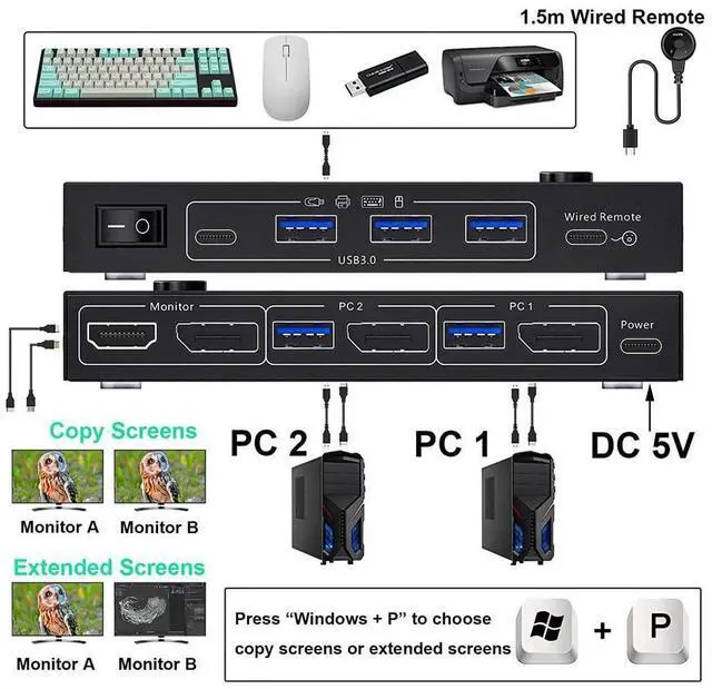 Alt view image 2 of 7 - Dual Monitor Displayport KVM Switch 8K @30hz, 4K @30Hz, HDMI DP Extended Display Switcher for 2 Computers share 2 monitors and 4 USB 3.0 ports, wired remote control and DP 1.4 cable included eokCXOY