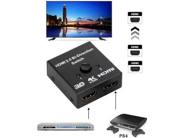 Alt view image 6 of 7 - HDMI Switch 4K 60hz HDMI Splitter-Aluminum Bi-Directional HDMI Switcher 2 Input 1 Output, HDMI Switch Splitter 2 x 1/1 x 2. No External Power Required, Support 4K 3D HD 1080P for Xbox PS4 Roku HDTV