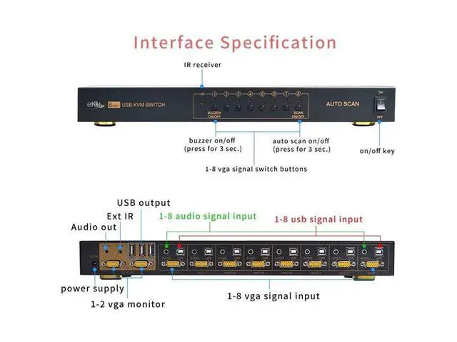 Alt view image 5 of 7 - VGA KVM Switch 8 Port 8 in 2 Out Switcher 8x2 VGA Switch Supports Wireless Keyboard and Mouse Audio USB 2.0 Devices Sharing 8 Computers with Remote Control eokCXOY