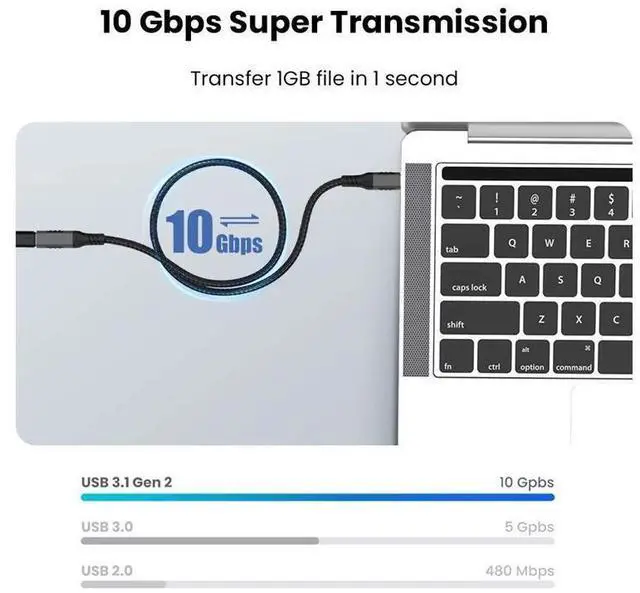 Alt view image 4 of 7 - USB C Extension Cable, 6.6ft /2M-Braided USB C Extender Cable, USB C to USB C Male to Female Cord USB 3.1 Gen 2 Sync Transfer 10Gbps 100W/5A Fast Charging 4K Display Compatible with Laptop Smartphones