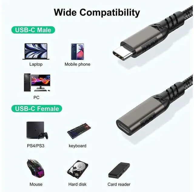 Alt view image 7 of 7 - USB C Extension Cable, 6.6ft /2M-Braided USB C Extender Cable, USB C to USB C Male to Female Cord USB 3.1 Gen 2 Sync Transfer 10Gbps 100W/5A Fast Charging 4K Display Compatible with Laptop Smartphones