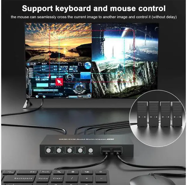 Alt view image 5 of 7 - HDMI Switch Multiviewer 4x1,4K@30Hz HDMI Multiviewer Switch, HDMI Quad Multiviewer Seamless Switch 4 in 1 Out, HDMI KVM Switch with 2 USB and Audio Ports,Support Mouse Sliding Switch Control eokCXOY