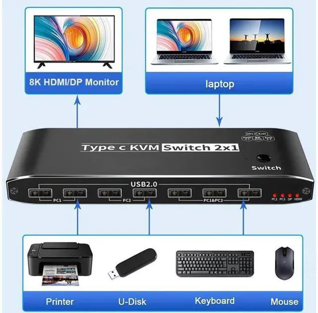 Alt view image 2 of 7 - 2x1 Type-C KVM Switch 8K@60Hz 2 in 1 Out, 2 Ports 8K Thunderbolt 4 USB C KVM Switch with Ethernet RJ45 100W PD Charge 3.5mm Audio Jack, Type C KVM Switch Switcher for 2 Computer 1 Monitor, Smart EDID