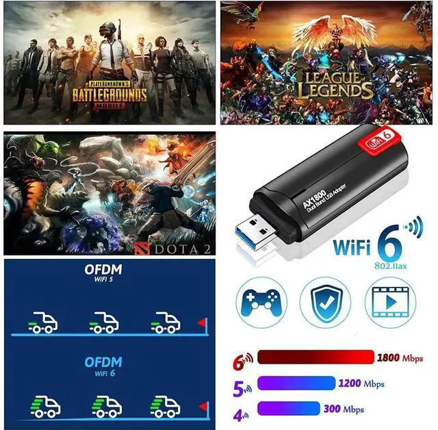 Alt view image 3 of 7 - USB WiFi 6 Adapter for PC, AX1800Mbps Dual Band 2.4/5Ghz Wireless Network Adapter, USB 3.0 WiFi Dongle with High Gain 802.11ax Wireless Adapter for Laptop/Desktop, Supports Windows 11/10/7 eokCXOY