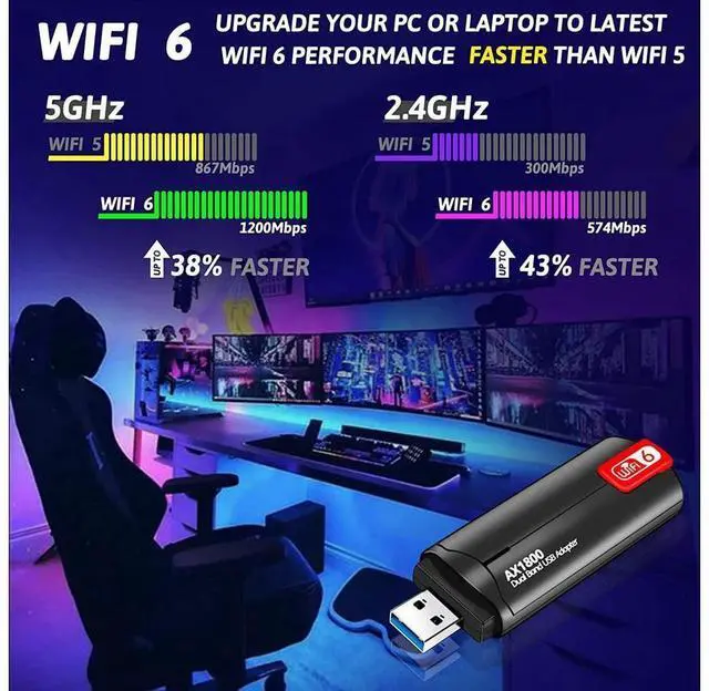 Alt view image 2 of 7 - USB WiFi 6 Adapter for PC, AX1800Mbps Dual Band 2.4/5Ghz Wireless Network Adapter, USB 3.0 WiFi Dongle with High Gain 802.11ax Wireless Adapter for Laptop/Desktop, Supports Windows 11/10/7 eokCXOY