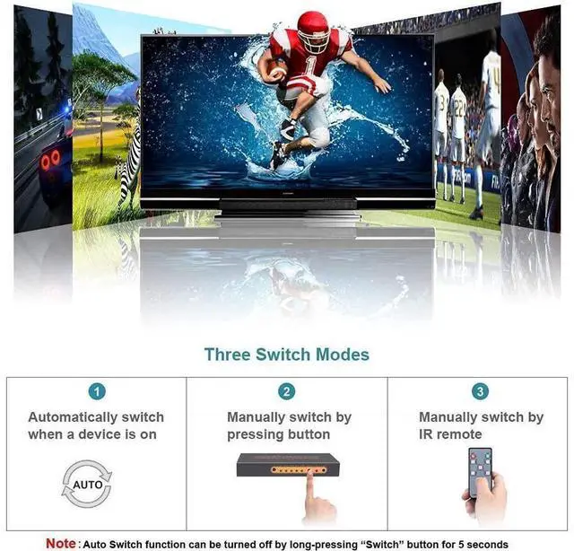 Alt view image 5 of 7 - 4K @60Hz Premium 5 Port HDMI Switch with Remote, 5 in 1 Out 4Kx2K HDMI Auto Switcher, 5x1 HDMI Switch Support UHD, HDR10, Dolby Vision, Atmos, YCbCr 4:4:4, HDCP2.2 and CEC (with US Power Adapter)