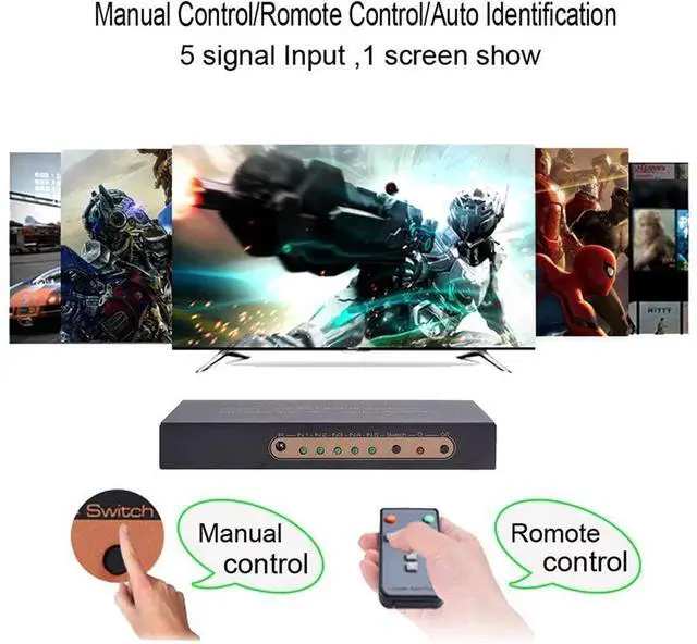 Alt view image 6 of 7 - 4K @60Hz Premium 5 Port HDMI Switch with Remote, 5 in 1 Out 4Kx2K HDMI Auto Switcher, 5x1 HDMI Switch Support UHD, HDR10, Dolby Vision, Atmos, YCbCr 4:4:4, HDCP2.2 and CEC (with US Power Adapter)