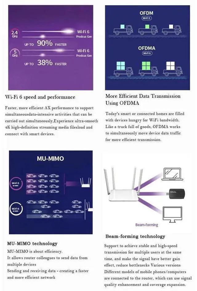 Alt view image 6 of 7 - AX1800 WiFi6 Dual Band Wireless Network Card Driver-free Wireless WiFi Receiver Computer External USB Network Card 5.8GHz +2.4G RTL8832 Chip Support Windows 10/11 Only eokCXOY
