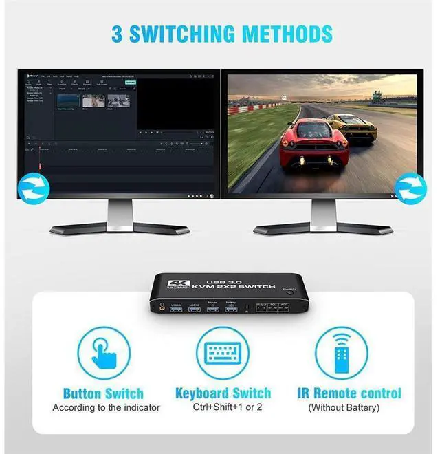 Alt view image 5 of 7 - Dual Monitor HDMI KVM Switch 2 Monitors 2 Computers 2 in 2 Out, 4K @60Hz USB HDMI KVM Switches with Audio HDMI2.0 Ports+4x USB 3.0, Supports 4K 60Hz, RGB 4:4:4, HDR, HDCP, Hotkey, Darkish (USB 3.0)