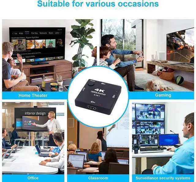 Alt view image 7 of 7 - 4K 60hz HDMI Switch, Upgraded HDMI Selector Switch Splitter 3 in 1 Out, 4K HDMI Switcher Supports Ultra HD, 1080P, 3D, HDR, HDCP 2.2, 3 Port HDMI 2.0 Switch for Gaming XBX/PS5/PC/Monitor/TV eokCXOY