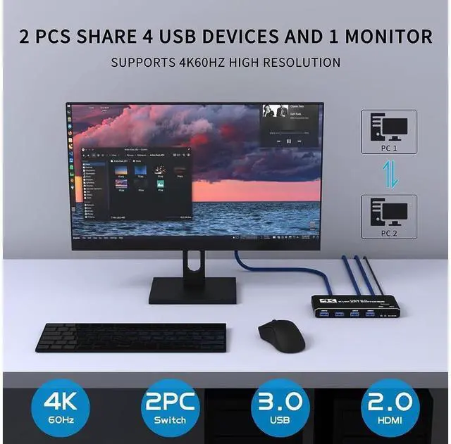 Alt view image 2 of 7 - USB 3.0 HDMI KVM Switch for 2 Computers Share 1 Monitor 4K@60Hz HDCP2.3 HDMI2.0 KVM Switches for 2 Computers Share 1 Set Mouse Keyboard U Disk Printer, Support for up to 4 USB Devices eokCXOY