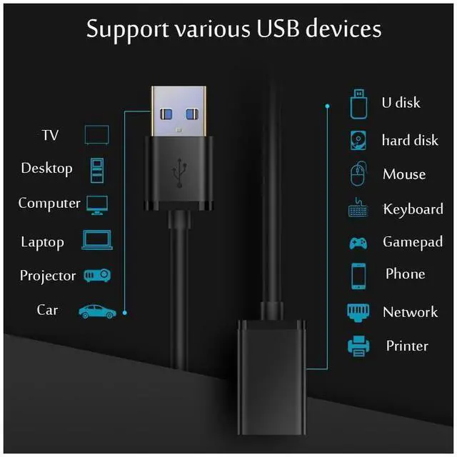 Alt view image 3 of 7 - USB 3.0 Extension Cable - A-Male to A-Female Adapter Cord - 1.6 Feet (3-Pack) eokCXOY