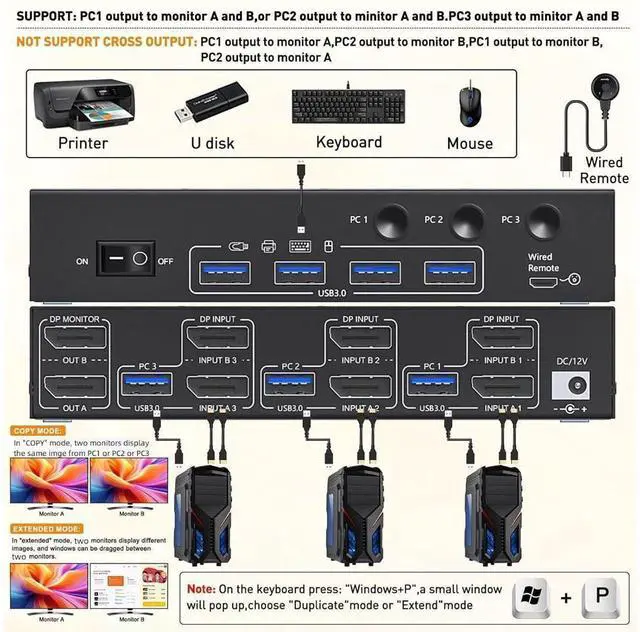 Alt view image 2 of 7 - Displayport KVM Switch 3 Computer 2 Monitors, Dual Monitors Displayport USB 3.0 KVM Switcher, Supports 8K@30Hz 4K@60Hz for 3 DP Computers Share 2 DP Monitors, Keyboard and Mouse, with Wired Remote