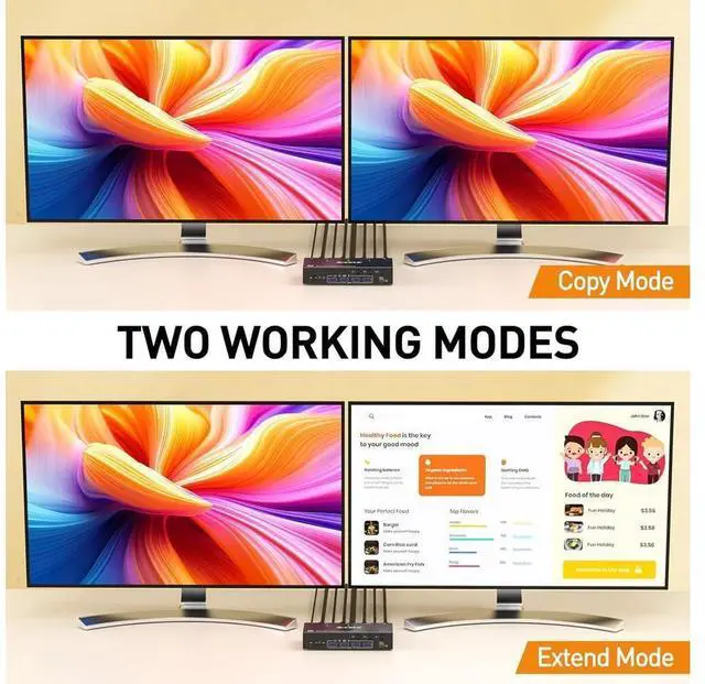 Alt view image 3 of 7 - Displayport KVM Switch 3 Computer 2 Monitors, Dual Monitors Displayport USB 3.0 KVM Switcher, Supports 8K@30Hz 4K@60Hz for 3 DP Computers Share 2 DP Monitors, Keyboard and Mouse, with Wired Remote