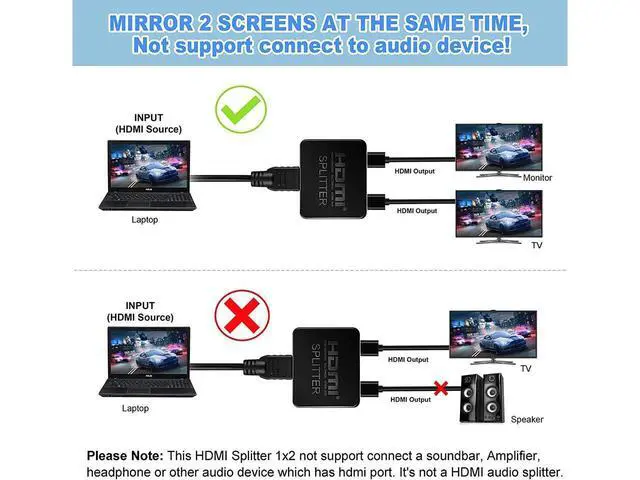 Alt view image 5 of 7 - HDMI Splitter 1 in 2 Out, 4K HDMI 3D Splitter for Dual Monitors, High Speed 2-Port HDMI Splitter for Blu-Ray Player, Full HD HDMI Amplifier Splitter for Xbox, PS4, PS3, DVD, HDTV eokCXOY