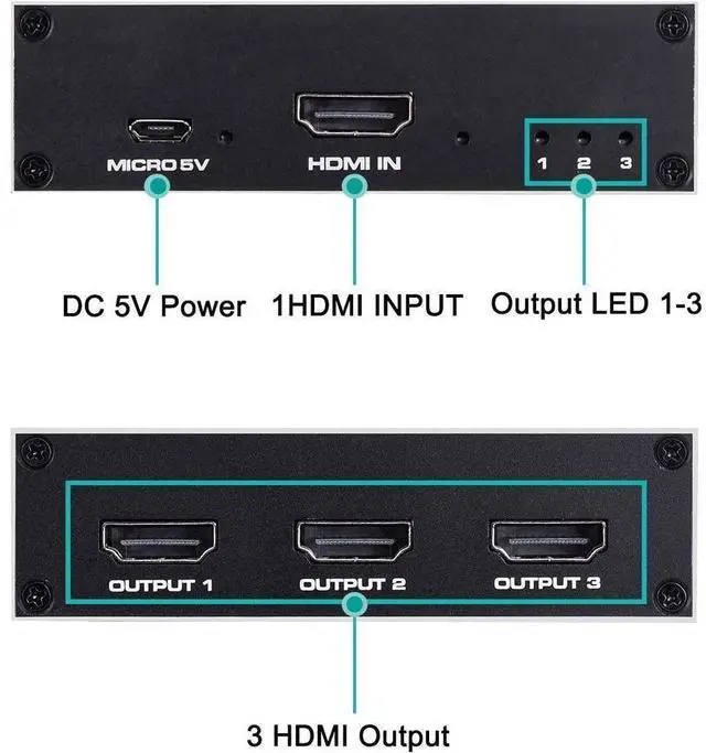 Alt view image 5 of 7 - 1x3 HDMI Splitter, 1 in 3 Out HDMI Splitter Audio Video Distributor Box Support 3D & 4K x 2K Compatible for HDTV, STB, DVD, PS3, Projector Etc eokCXOY