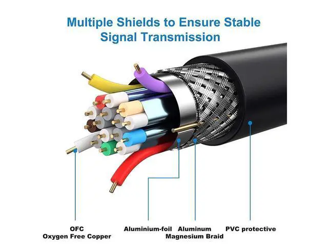 Alt view image 3 of 7 - DisplayPort 1.4 Cable 8K @60Hz,VESA Certified Display Port Cable 10ft / 3M, DP to DP 1.4 Cable Cord with [1440P@144Hz, 1080P@240Hz, 4K@120Hz, 8K@60Hz] & HDR HBR3 Support -Gold Black eokCXOY