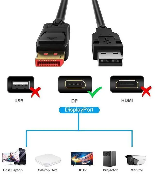 Alt view image 6 of 7 - DisplayPort 1.4 Cable 8K @60Hz,VESA Certified Display Port Cable 10ft / 3M, DP to DP 1.4 Cable Cord with [1440P@144Hz, 1080P@240Hz, 4K@120Hz, 8K@60Hz] & HDR HBR3 Support -Gold Black eokCXOY