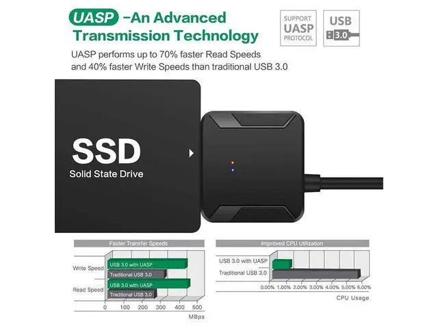 Alt view image 3 of 7 - SATA to USB 3.0 Adapter Cable, SATA III Hard Drive Adapter Converter for 3.5/2.5 Inch HDD/SSD with 12V/2A Power Adapter, 17 Inch, External Converter with 12V Power Adapter eokCXOY