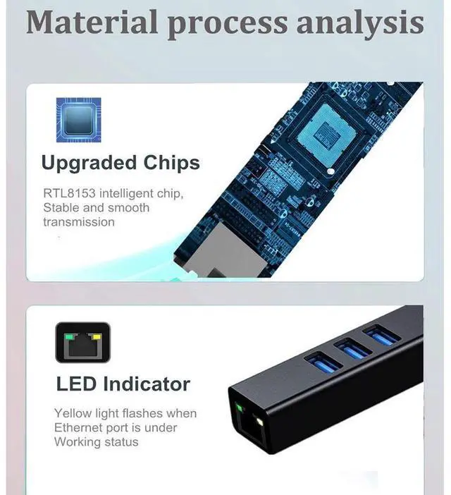 Alt view image 4 of 7 - USB 3.0 Hub to Ethernet Adapter, with RJ45 10/100/1000 Gigabit Ethernet LAN Network Adapter for Windows, Linux, MacBook, Ultrabook, Aluminum Black eokCXOY