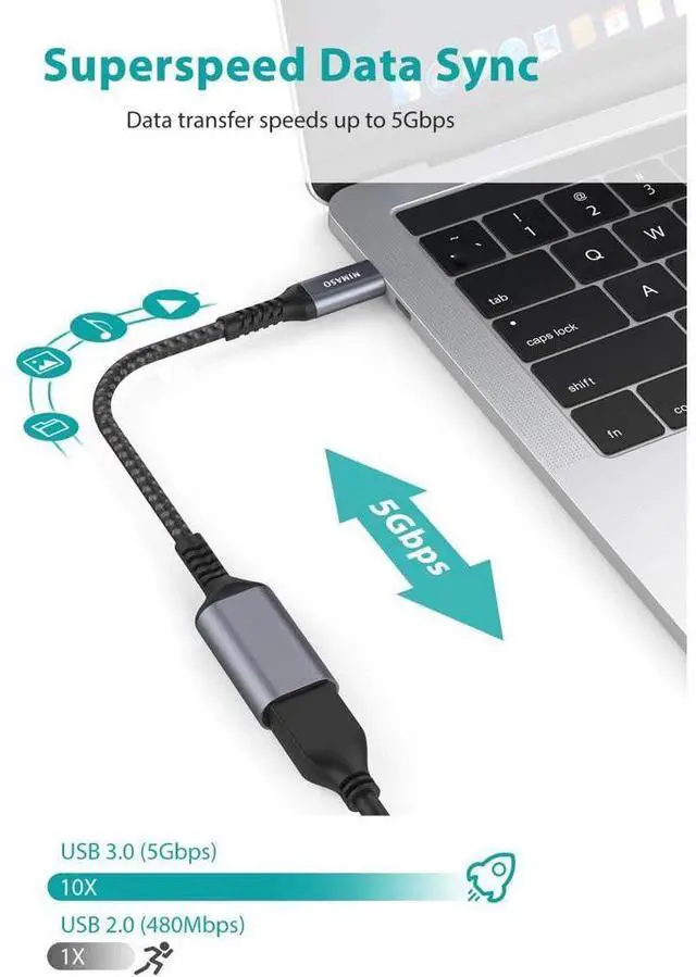 Alt view image 2 of 7 - USB C to USB 3.0 Adapter [2 pack], USB-C to USB Adapter, USB Type-C to USB,Thunderbolt 3 to USB Adapter OTG Cable for Macbook Pro/Air 2020/2018,iPad Pro 2020,Galaxy S20 S20+,Google Pixel and More