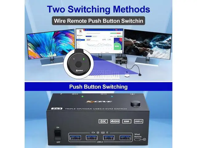 Alt view image 6 of 7 - Triple Monitor KVM Switch 2 PC 3 Monitors 8K@60Hz, HDMI + 2 Displayport KVM Switch Triple Monitor for 2 Computer Share 3 Monitors and 4 USB 3.0 Device, Cable Remote Control and 5 Cables Included