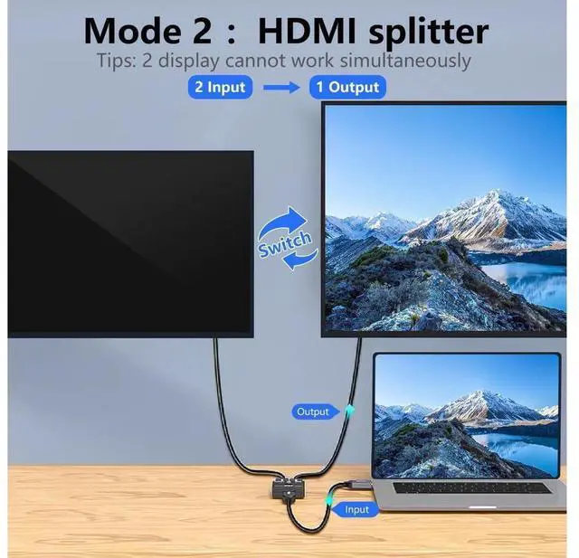 Alt view image 3 of 7 - HDMI Switch Splitter 4K@60hz, Aluminum Bidirectional HDMI Switcher 2 in 1 Out, HDMI Splitter 1 in 2 Out, HDMI Hub Supports 4K 3D HDR for Xbox PS5/4/3 Blu-Ray Player Fire Stick Roku HDTV eokCXOY