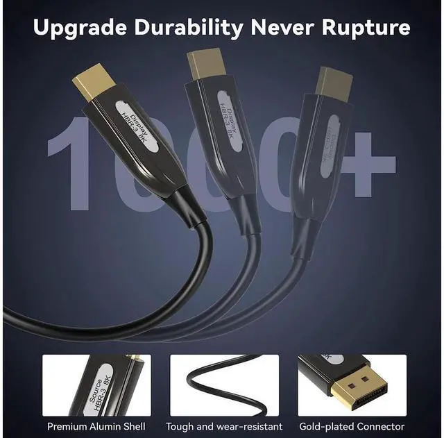 Alt view image 4 of 7 - 8K Fiber DisplayPort Cable, Light High Speed Support 32.4 Gbps 8K60HZ DP1.4 Slim and Flexible with Optic Technology (8K_16FT) eokCXOY