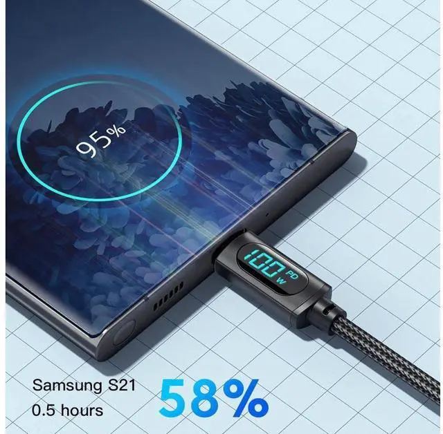 Alt view image 4 of 7 - PD 100W USB C to USB C Cable, 5A 20V Fast Charging USB C Cable with LED Display Nylon Braided Charger Cord Type C Cable for Samsung S21 S20 iPad Pro Google Pixel LG (3.3FT, 1-PACK) eokCXOY