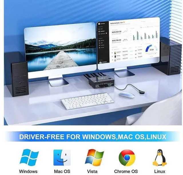 Alt view image 7 of 7 - DisplayPort 1.4 KVM Switch Dual Monitor 2 in 2 Out 8K @30Hz 4K@144Hz, DP1.4 USB KVM Switch and 4 USB 3.0 for 2 Computers, Backnward Compatible DP1.2 with DP+USB Cables and Wired Controller eokCXOY