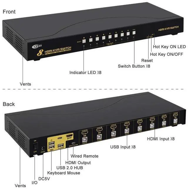 Alt view image 3 of 7 - CKL 4Kx2K 8 Port HDMI KVM Switch with Cables and USB 2.0 Hub, Rack Mount KVM Switch Supports Keyboard Mouse Switching for Windows, Linux, Mac, Debian, Ubuntu, Fedora, Raspberry Pi and Ubuntu eokCXOY