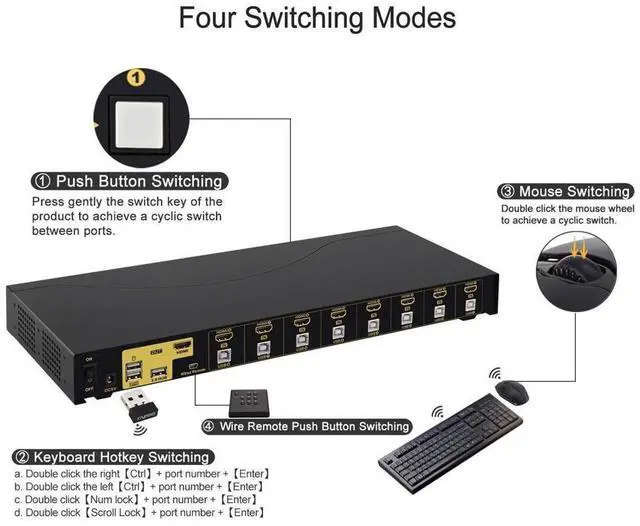 Alt view image 5 of 7 - CKL 4Kx2K 8 Port HDMI KVM Switch with Cables and USB 2.0 Hub, Rack Mount KVM Switch Supports Keyboard Mouse Switching for Windows, Linux, Mac, Debian, Ubuntu, Fedora, Raspberry Pi and Ubuntu eokCXOY