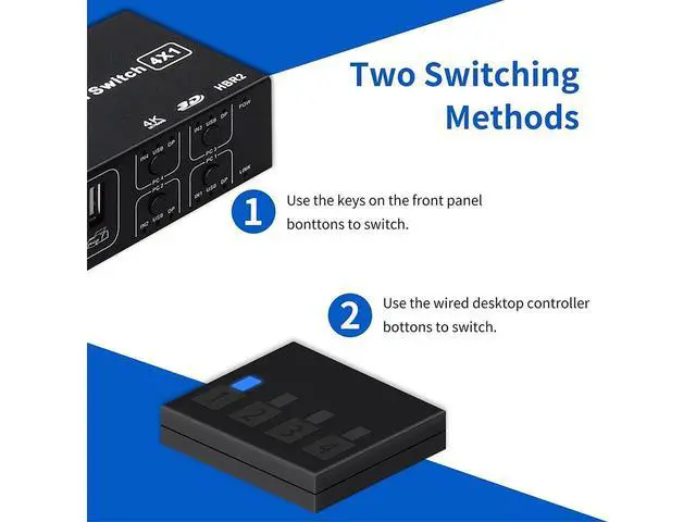 Alt view image 5 of 7 - 4 Port DisplayPort KVM Switch 3D UHD 4K@60Hz 4 in 1 Out USB and DP KVM Switcher for 4 PCs Share Keyboard Mouse Monitor and USB 2.0 Devices, with 4 USB Cables eokCXOY