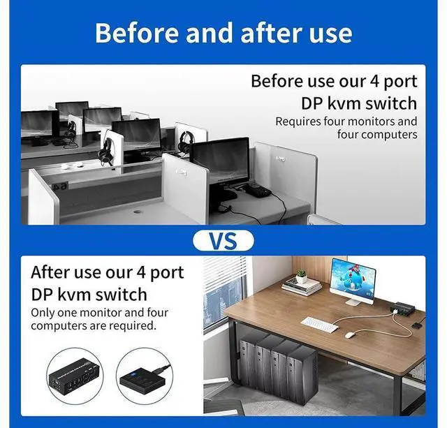 Alt view image 5 of 7 - 4 Port DisplayPort USB KVM Switch, 4K @60Hz 2K@120Hz Ultra HD 4x1 DP KVM Switcher 4 in 1 Out with 4 Pcs 5ft KVM Cables + 4 DP Cables Supports USB 2.0 Device eokCXOY
