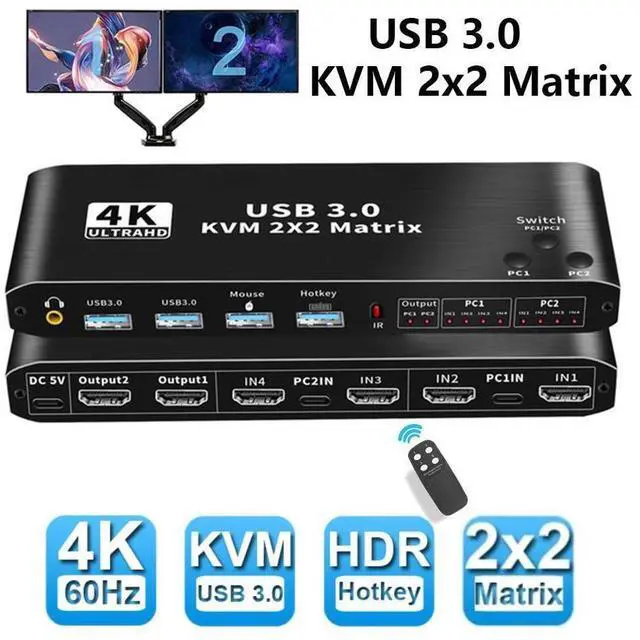 Main image of Dual Monitor HDMI KVM Matrix Switch 2x2, USB 3.0 HDMI KVM Switch for 2 Computers 2 Monitors, HDMI KVM Switch 2 in 2 out 4K 60Hz 2x2 Mixed Display for PC laptop Windows, macOS, Linux, and UNIX eokCXOY