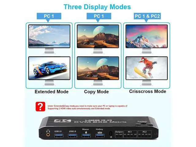 Alt view image 4 of 7 - Dual Monitor HDMI KVM Matrix Switch 2x2, USB 3.0 HDMI KVM Switch for 2 Computers 2 Monitors, HDMI KVM Switch 2 in 2 out 4K 60Hz 2x2 Mixed Display for PC laptop Windows, macOS, Linux, and UNIX eokCXOY